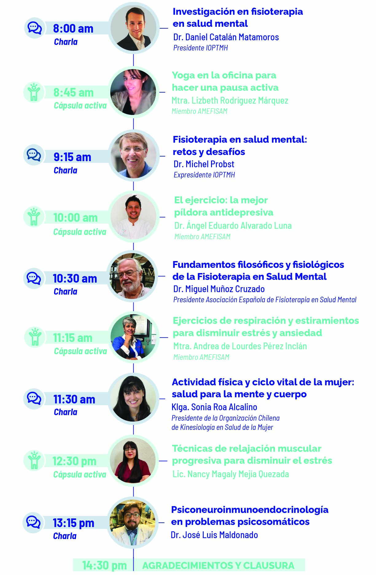 III Jornadas Nacionales De Fisioterapia En Salud Mental